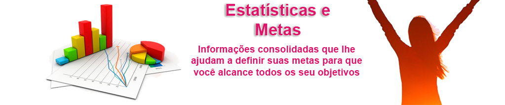 Metas